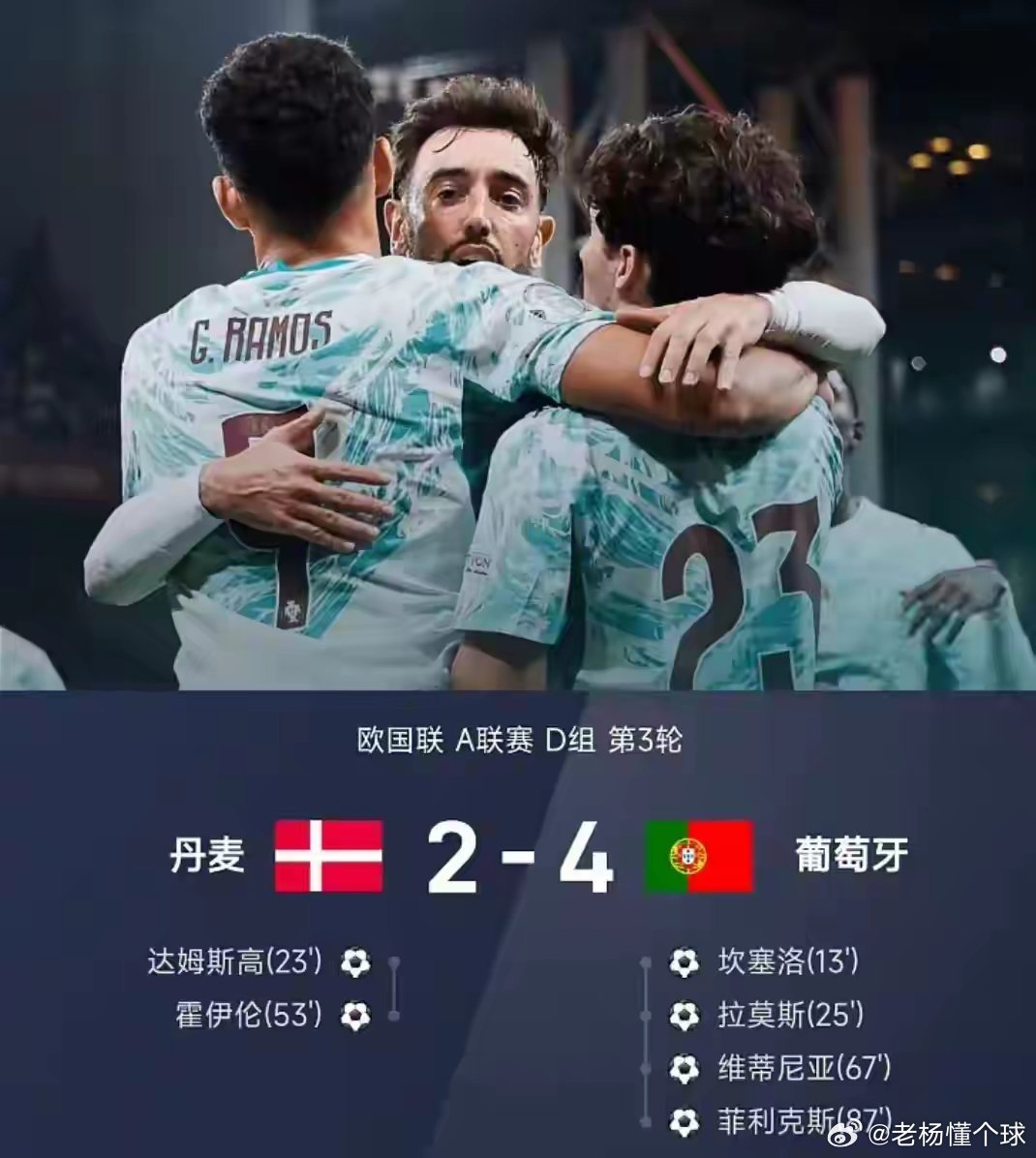 足球 欧国联进球大战，丹麦2-4葡萄牙！霍伊伦破门+复刻C罗招牌庆祝动作 拉莫斯
