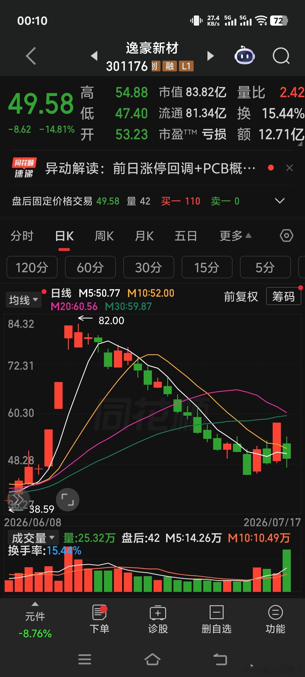 逸豪新材 