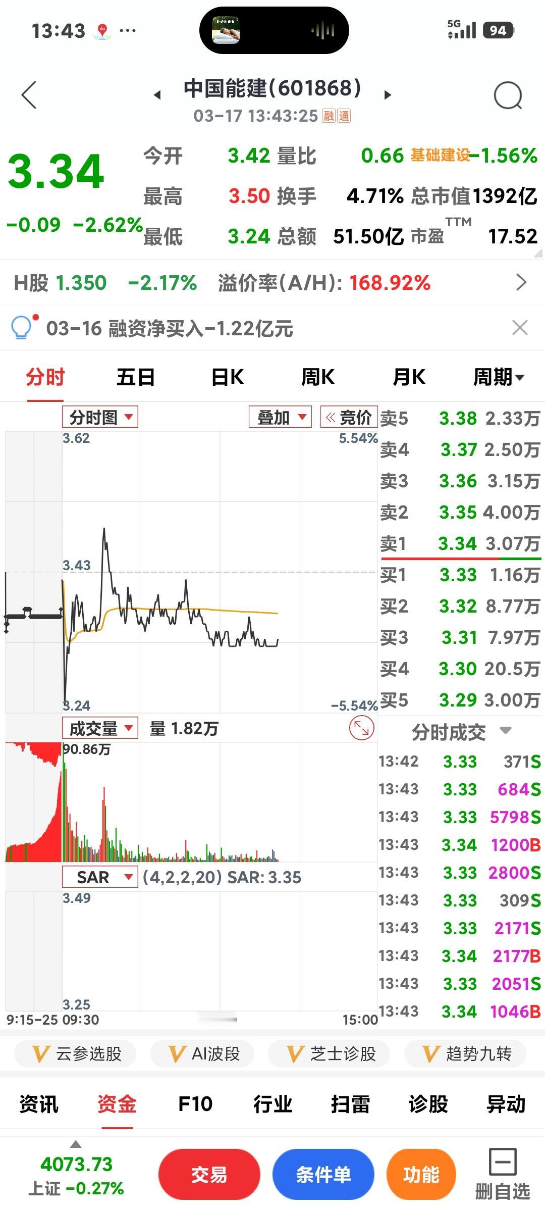 可否像顺钠一样来个地天板，我的能建呀[捂脸]