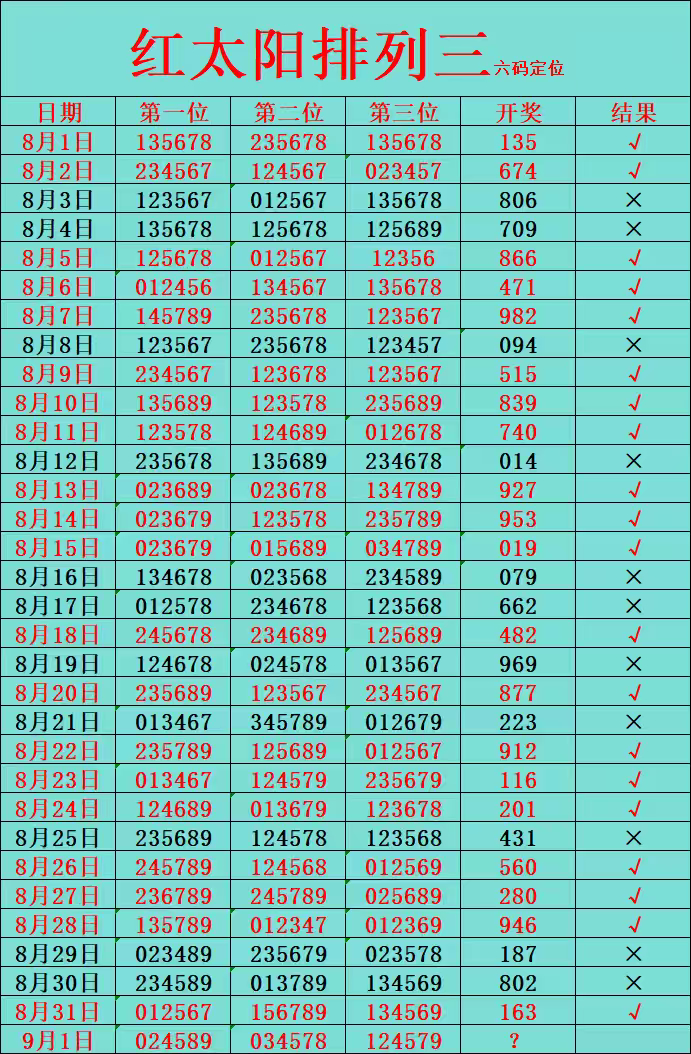 金九银十，感谢兄弟们的支持与信任，大家一起开心就是对我最大的支持，感恩相遇[鼓掌