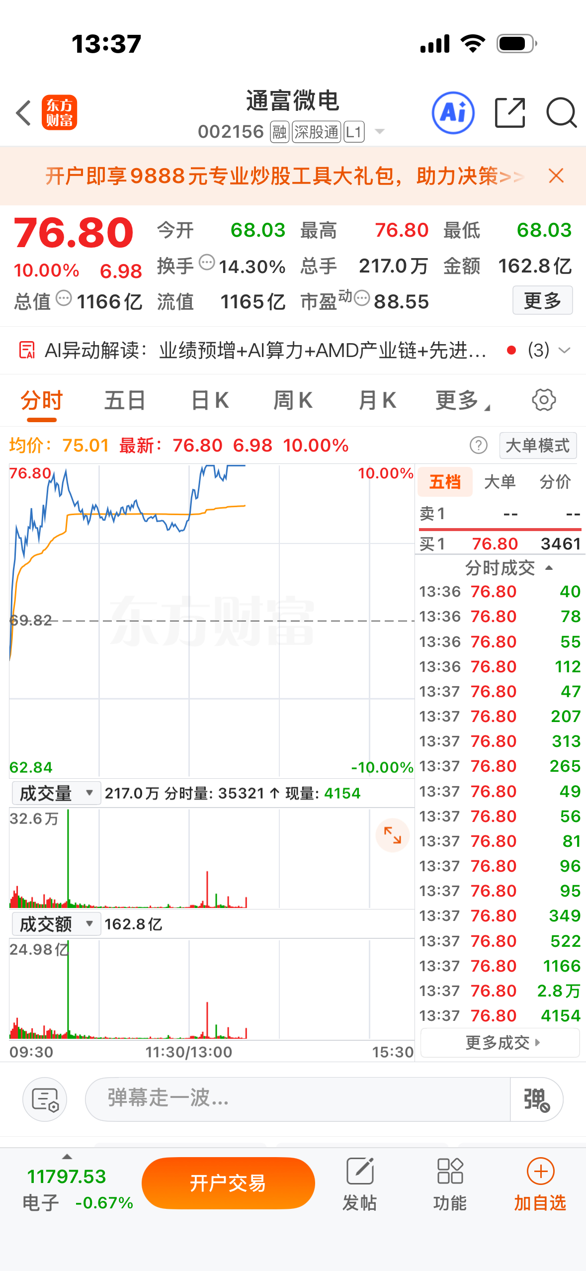 来了！家人们！周三给大家交流的通富微电顺利封板，先进封装赛道逻辑持续兑现！你们的