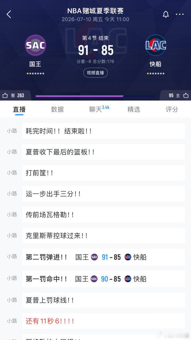 比赛结束，快船85比91不敌国王！！！瓦格勒7中1拿下7分，巴巴米勒12分！克里