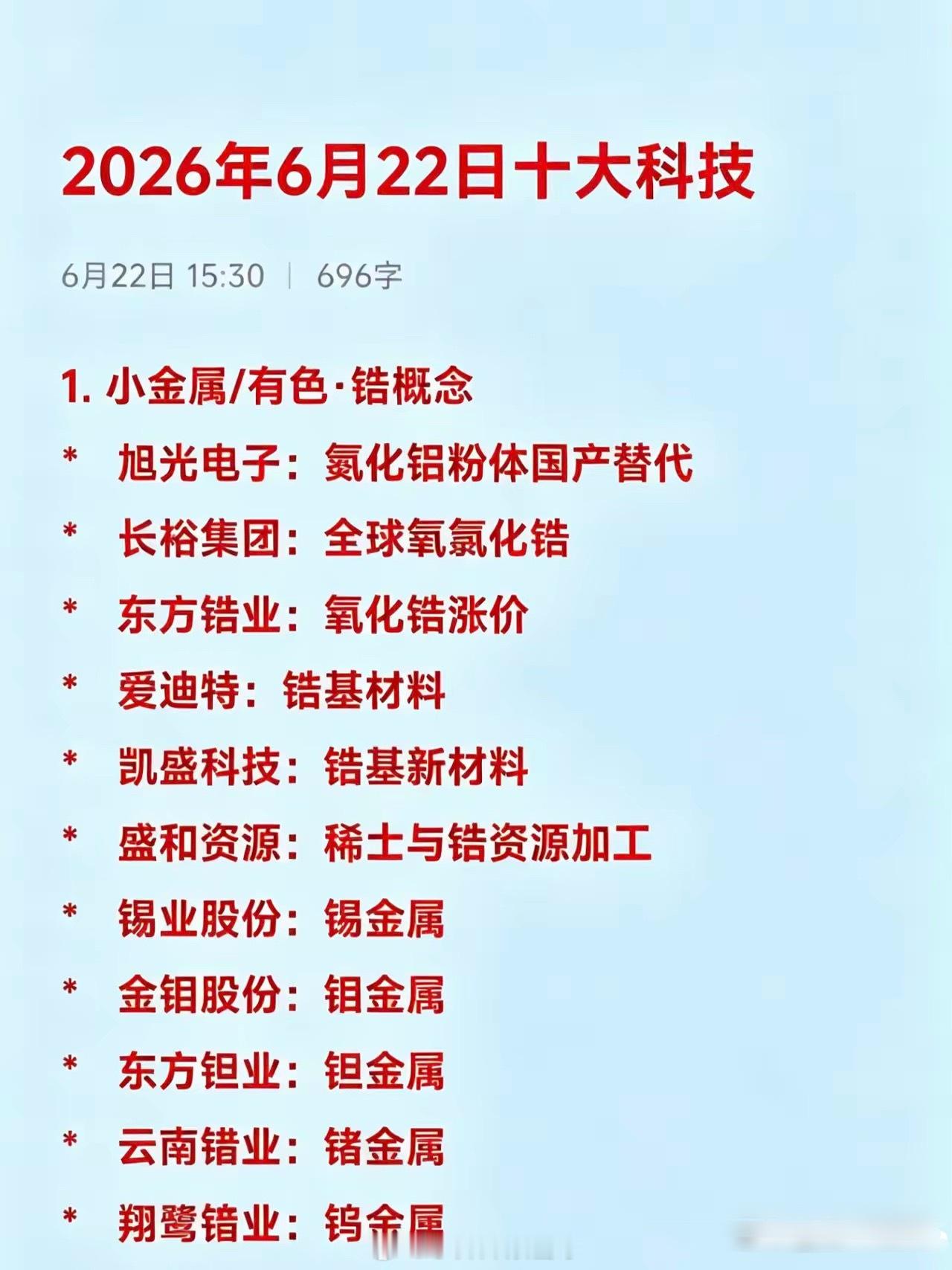 2026年6月22日十大热点科技及其产业链核心龙头1. 小金属/有色·锆概念* 