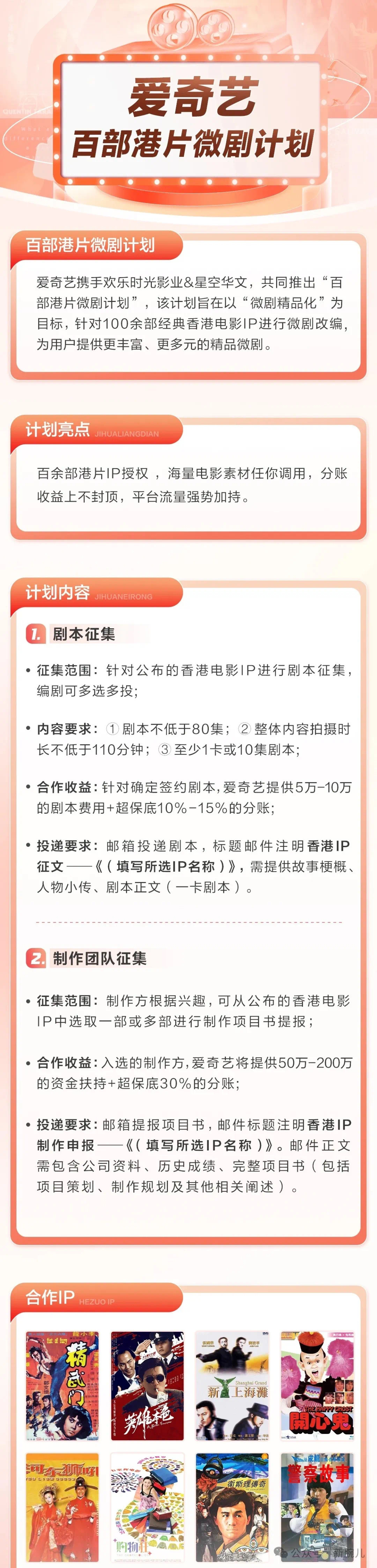 爱奇艺开放港剧IP，剧本费5到10万。（只要交一卡）以后不会写微剧的编剧，要被淘