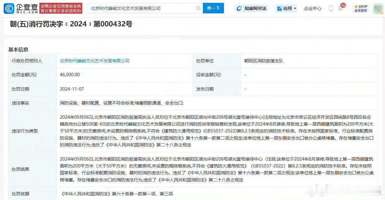 时代峰峻堵塞安全出口被罚  时代峰峻消防违法被罚4.6万 据企查查APP显示，近