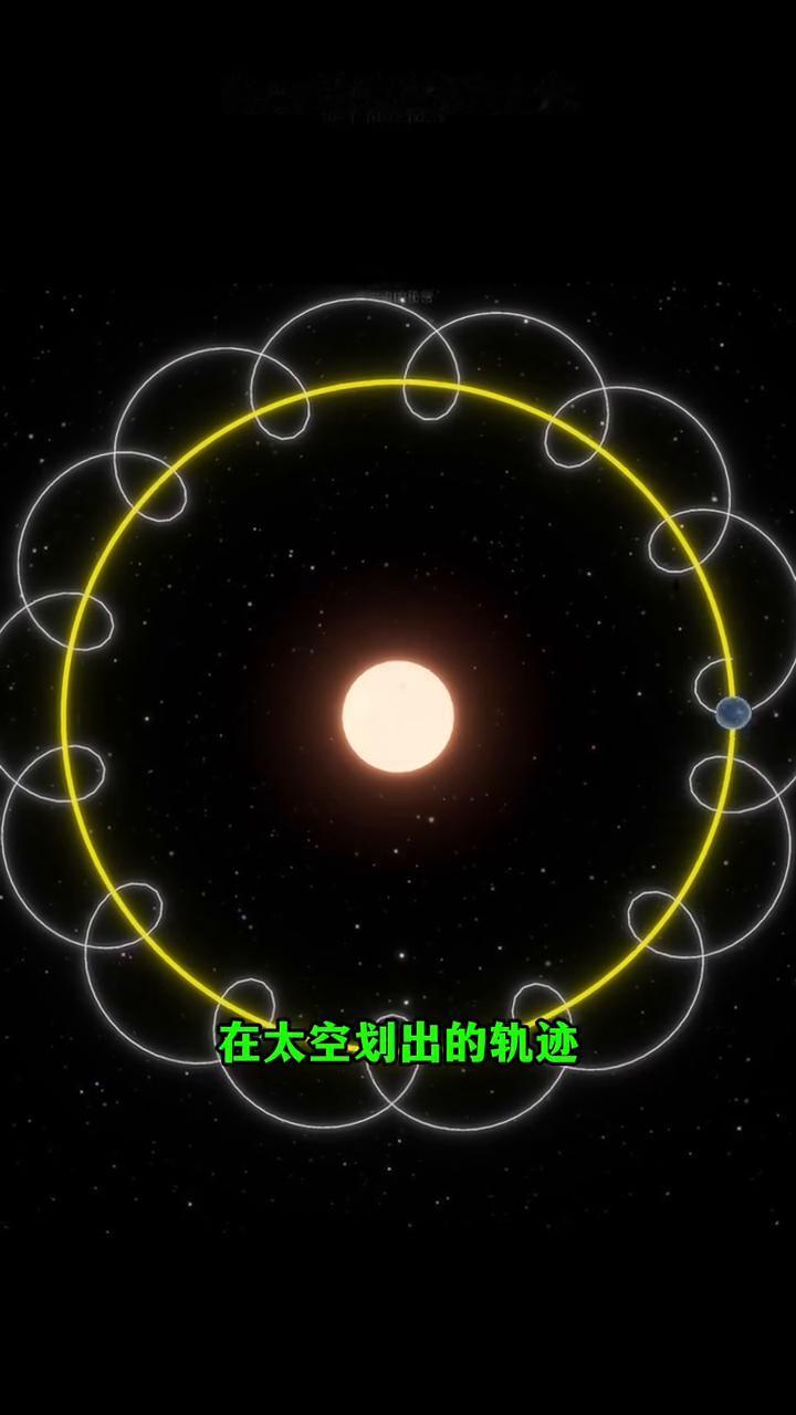 太阳系在宇宙如何运动？
别再被教科书上的平面图骗了，你以为月球只是在原地绕着地球