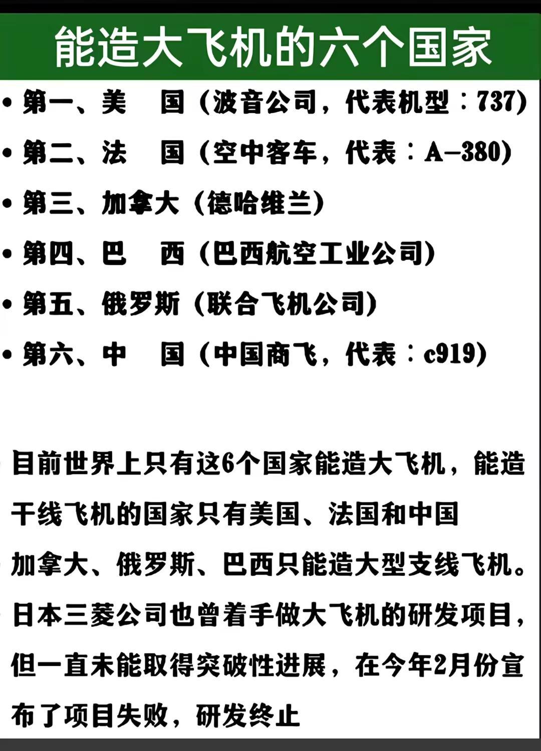 能造大飞机的6个国家