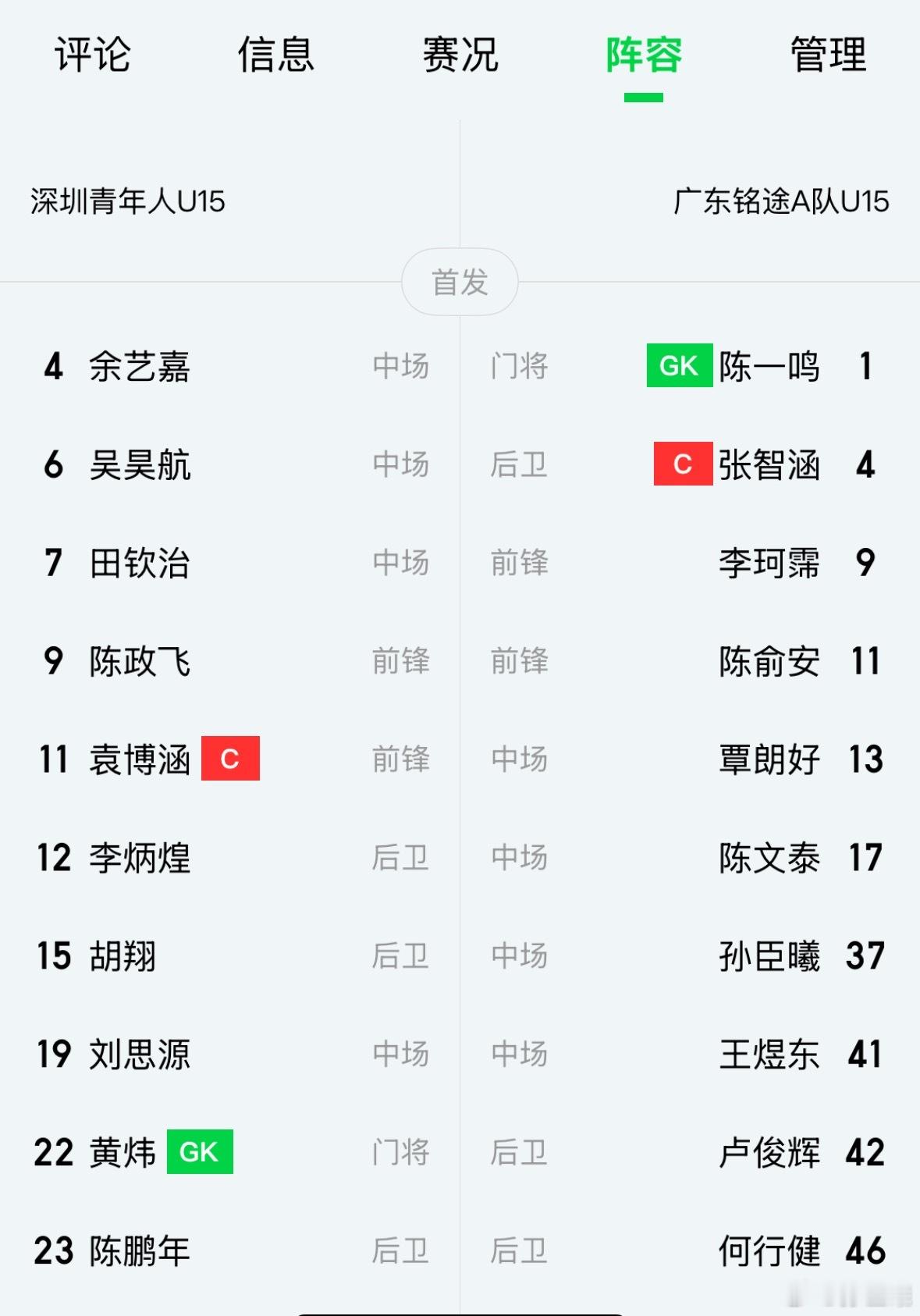 中青赛U15大区赛半决赛VS深圳青年人，双方主力全出，没有要收的意思了 ​​​