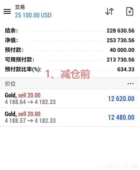 老唐实盘喜讯分享  恭喜实盘朋友跟上我的一对一实时指导完美拿下盈利中，给力！一天