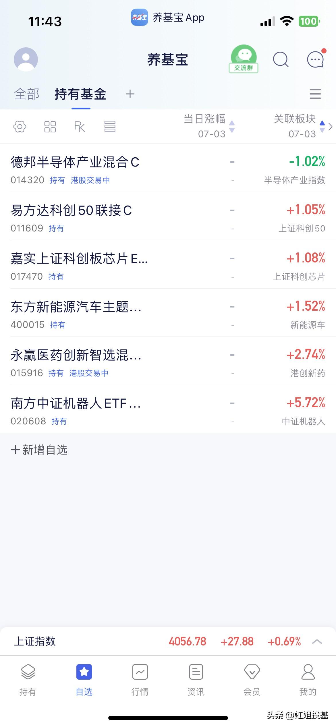 7.3午盘点评

早盘指数小幅高开震荡上行，至午盘收盘于4056点，个股方面涨多