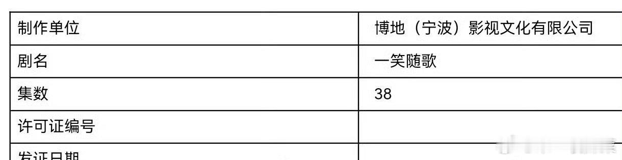 陈哲远 李沁《一笑随歌》下证了 由36集变更为38集！ ​​​