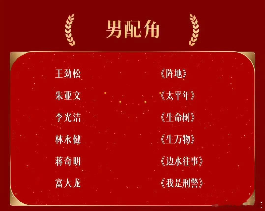金鸡奖最佳男配角公布，你看好谁？王劲松《阵地》朱亚文《太平年》李光洁《生命树》林