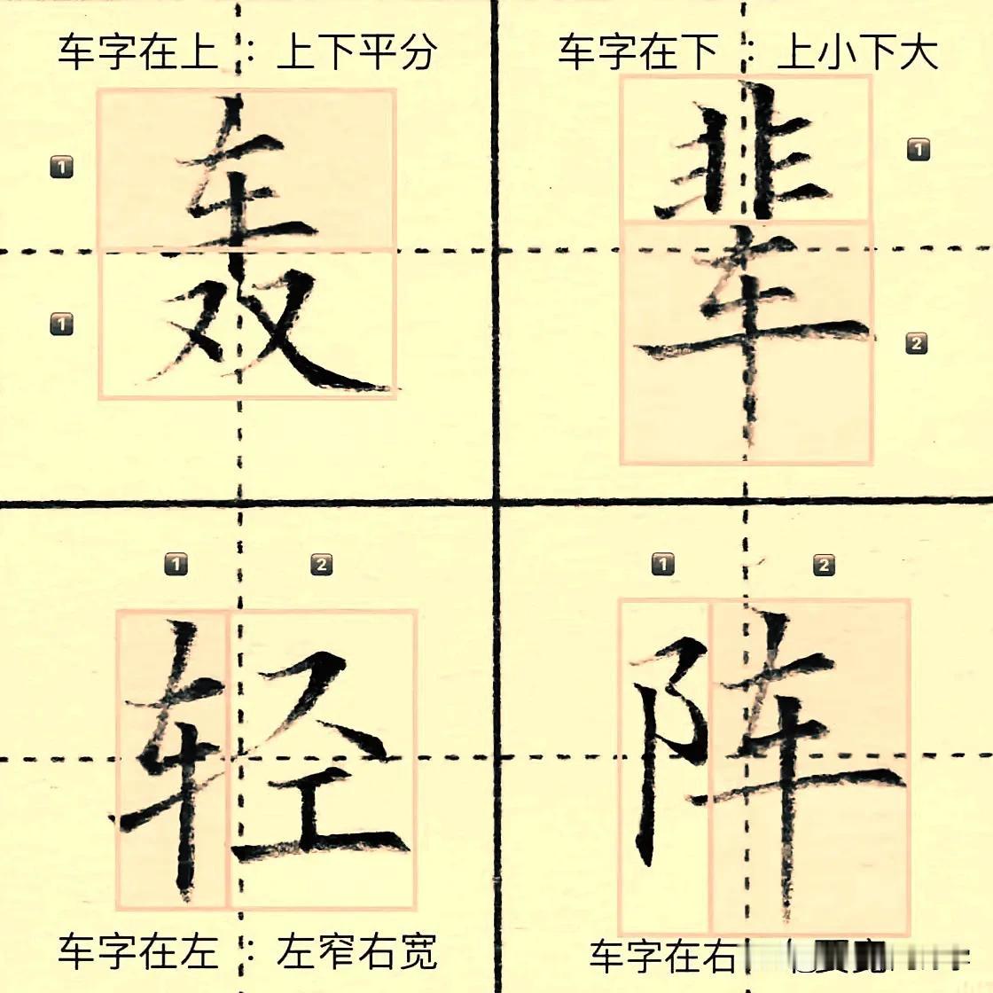 学绝招写好字:控笔技巧，车字旁车字头车字底的书写诀窍！举一反三触类旁通学写字，每