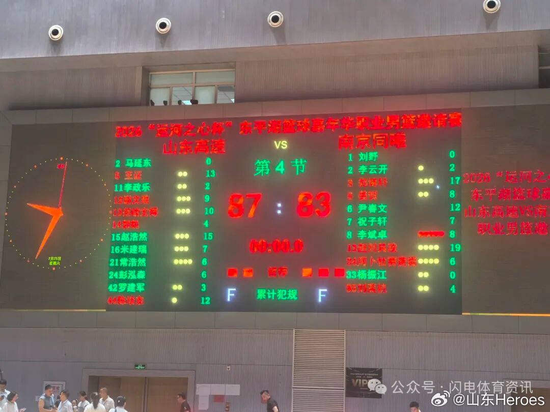 山东男篮  山东高速热身赛87:83南京同曦，祝铭震、杨文学没有出场，郭凯和陈培
