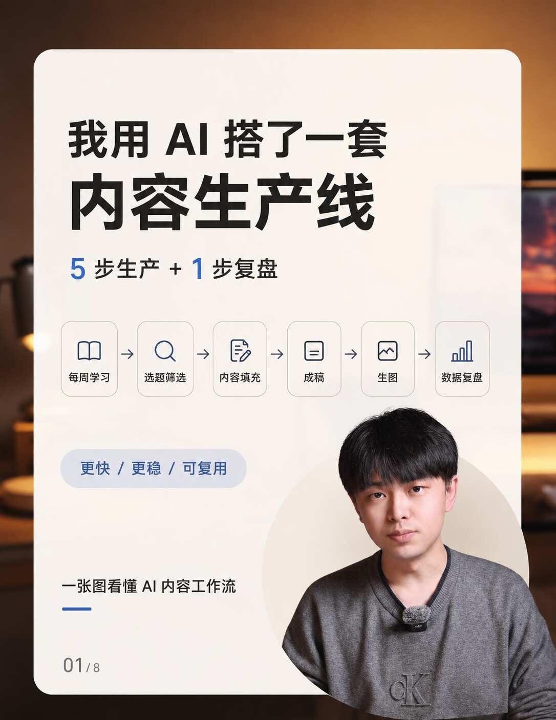 从0-1，如何用搭建自己的AI自媒体SOP
上期仅仅300多阅读就有多人对于AI