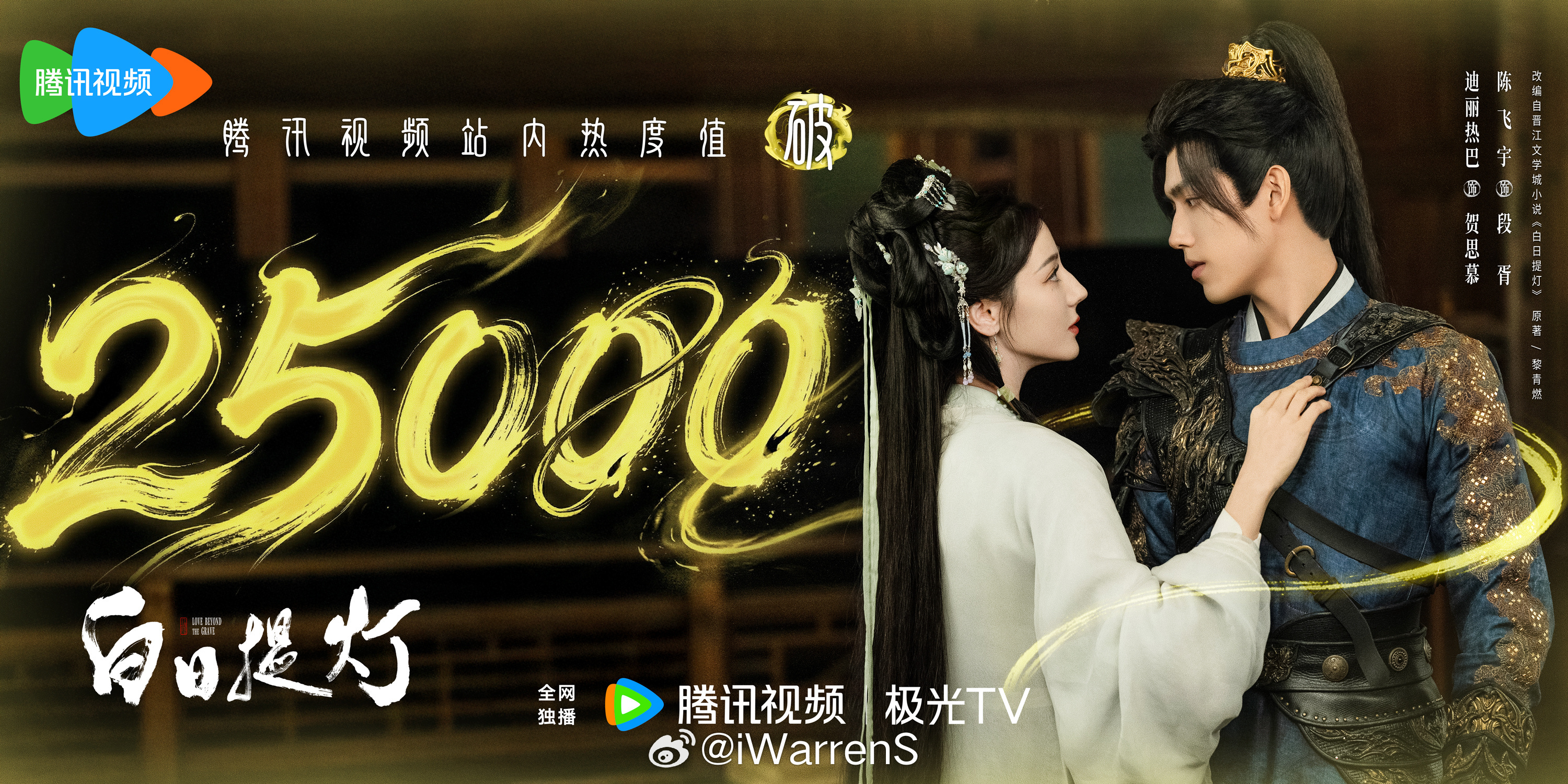 迪丽热巴陈飞宇新剧白日提灯腾讯视频热度值破25000了呀！白日提灯热度