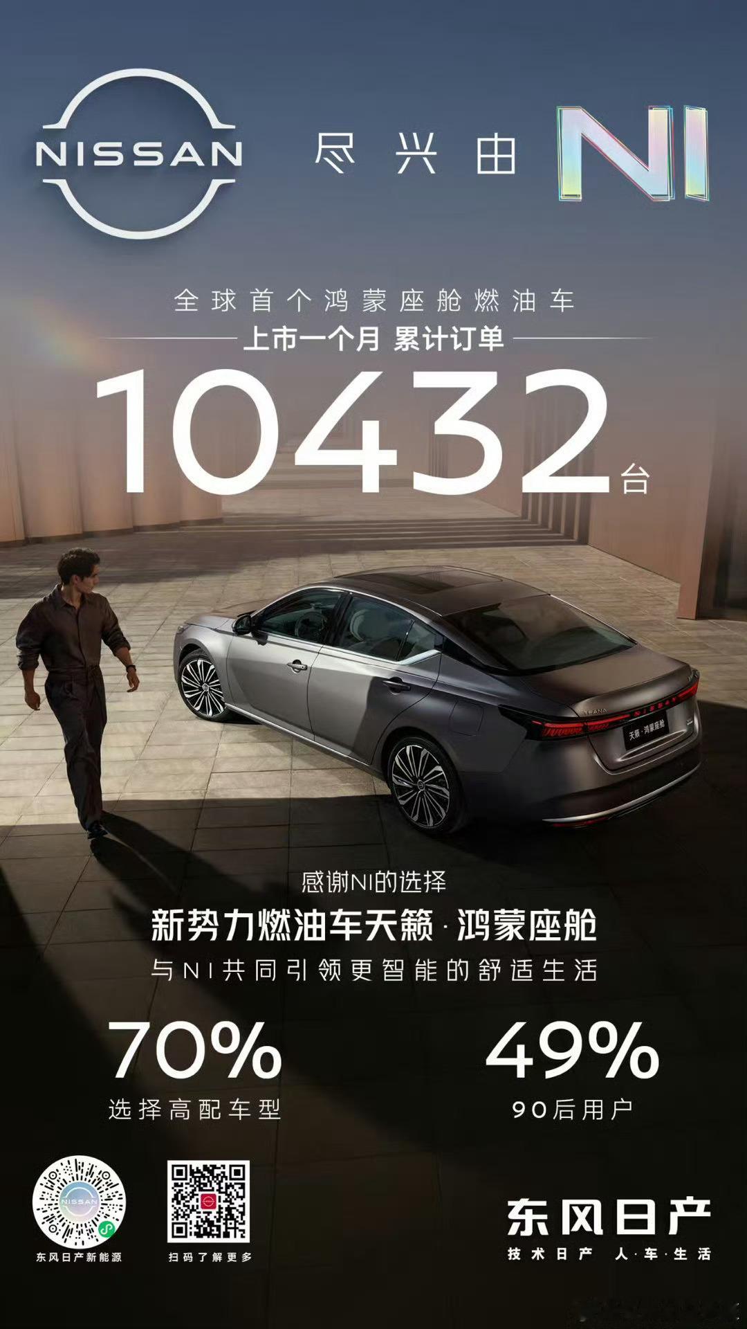 天籁上市首月累计订单10432台 据发博透露，天籁首月订单破万，挺进B级车第一梯