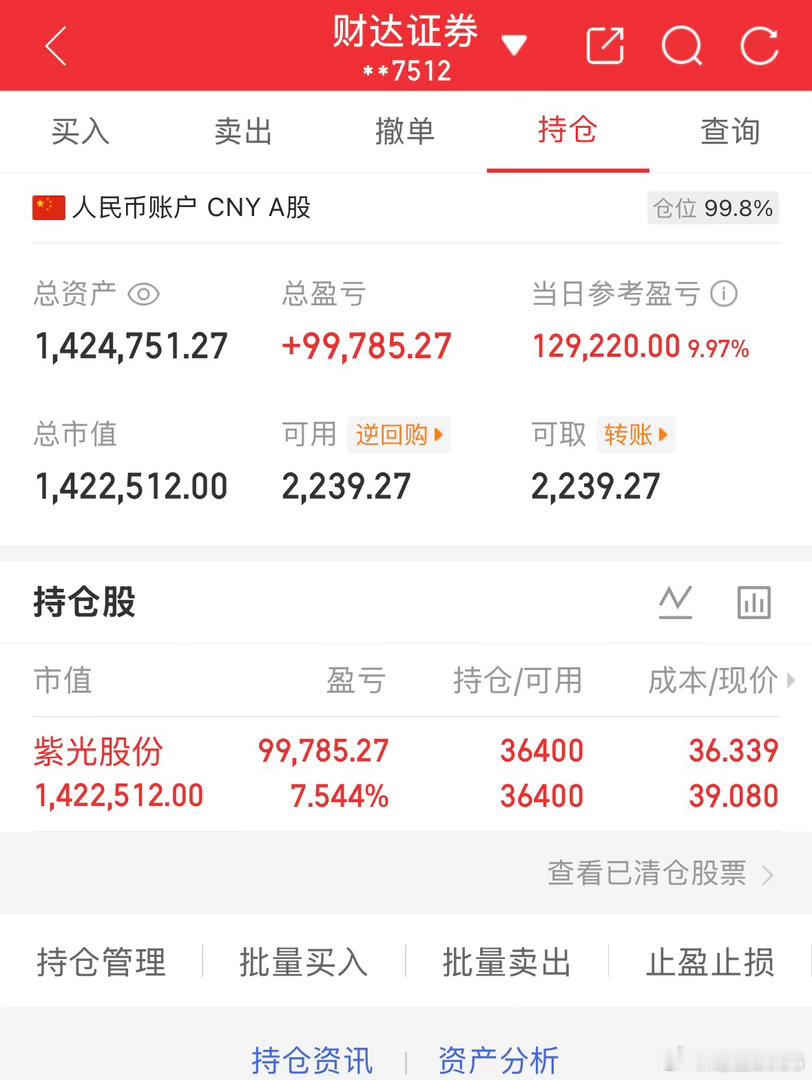 隔夜收获涨停板，这样的实力大家喜欢吗 