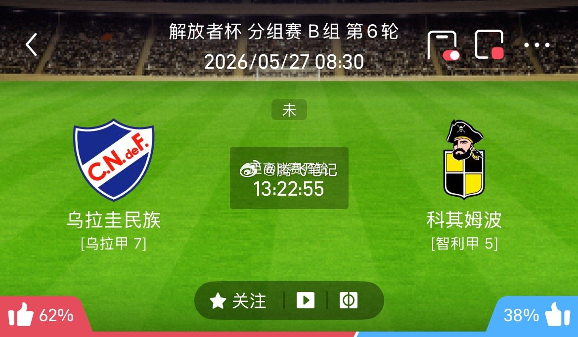 006 蒙得维的亚国民 vs 科金博联 状态趋势：胜年龄观察：1-0、2-0、2
