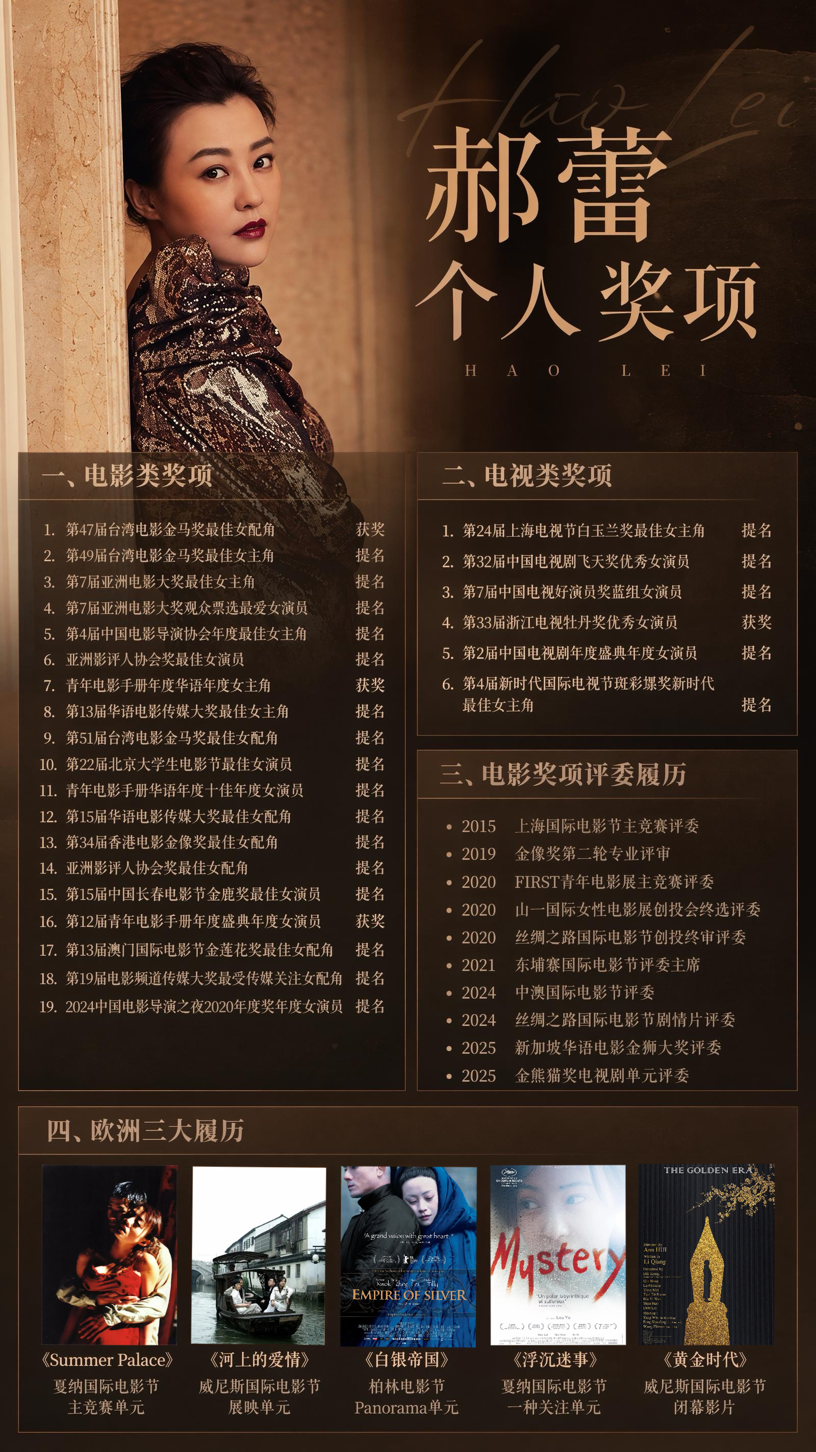 郝蕾 郝蕾个人奖项汇总，图二 。郝蕾个人实绩汇总，图一 。郝蕾