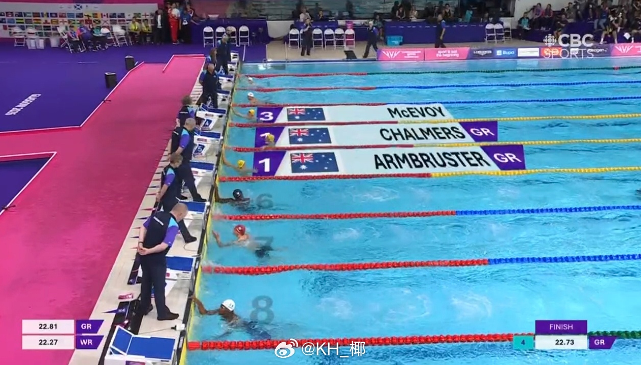 英联邦运动会 男50蝶决赛Ben Armburster 22.73老查 22.7