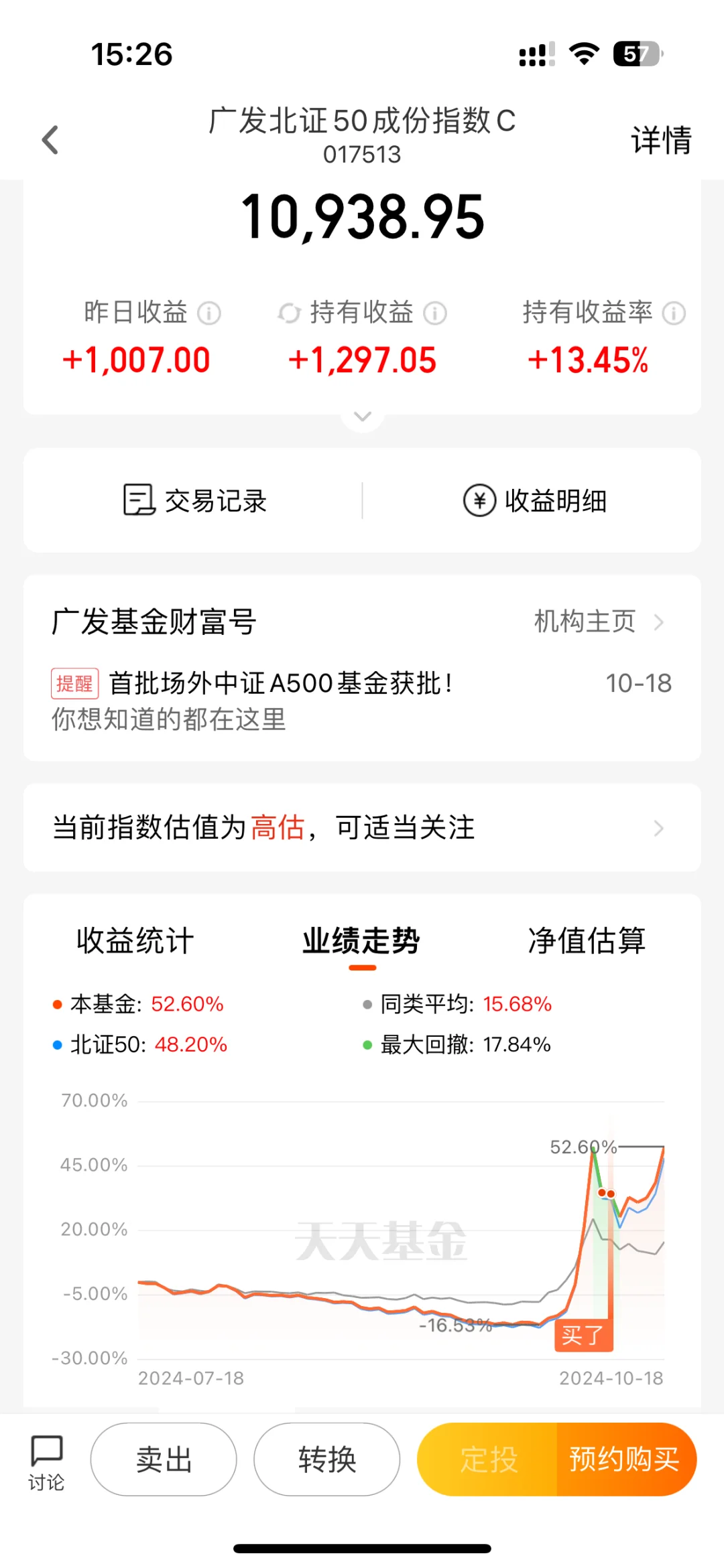 也就买了10天吧