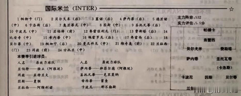国际米兰在意甲最让球迷煎熬的一个赛季，当属95/96赛季，史称星光黯淡。基本没有