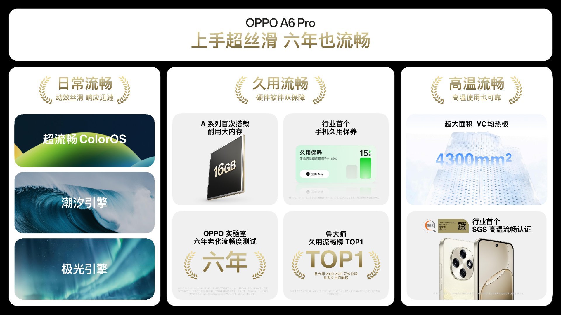 OPPO A6Pro 上手超丝滑，六年也流畅A6 Pro带来的日常流畅、久用流畅