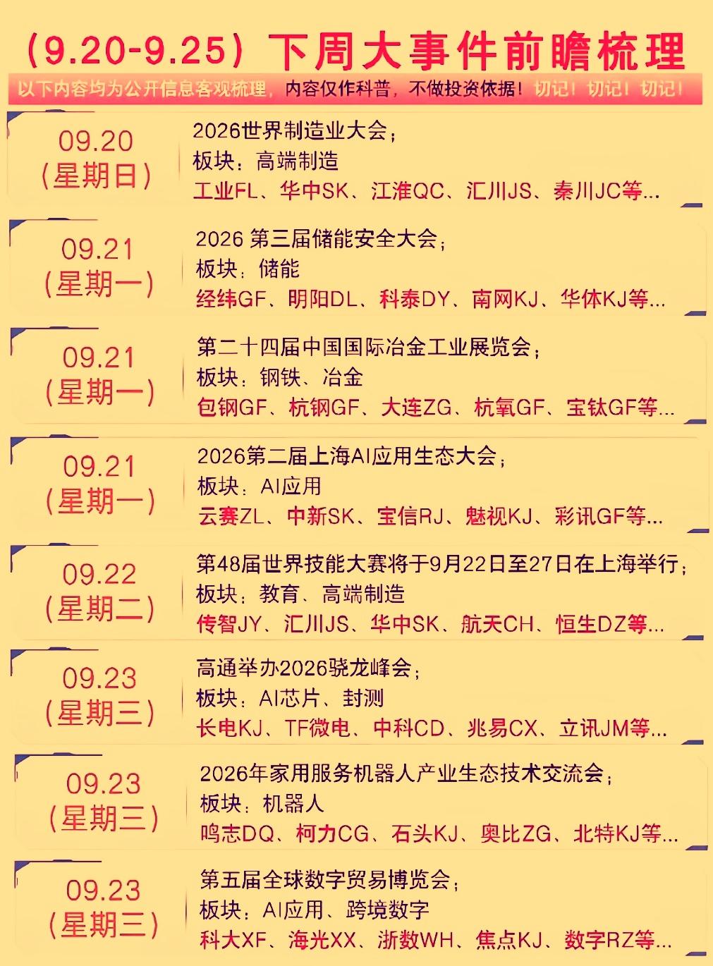 下周有多类热点事件将从政策，产业和外部市场等多个维度对A股及相关资产形成集中影响