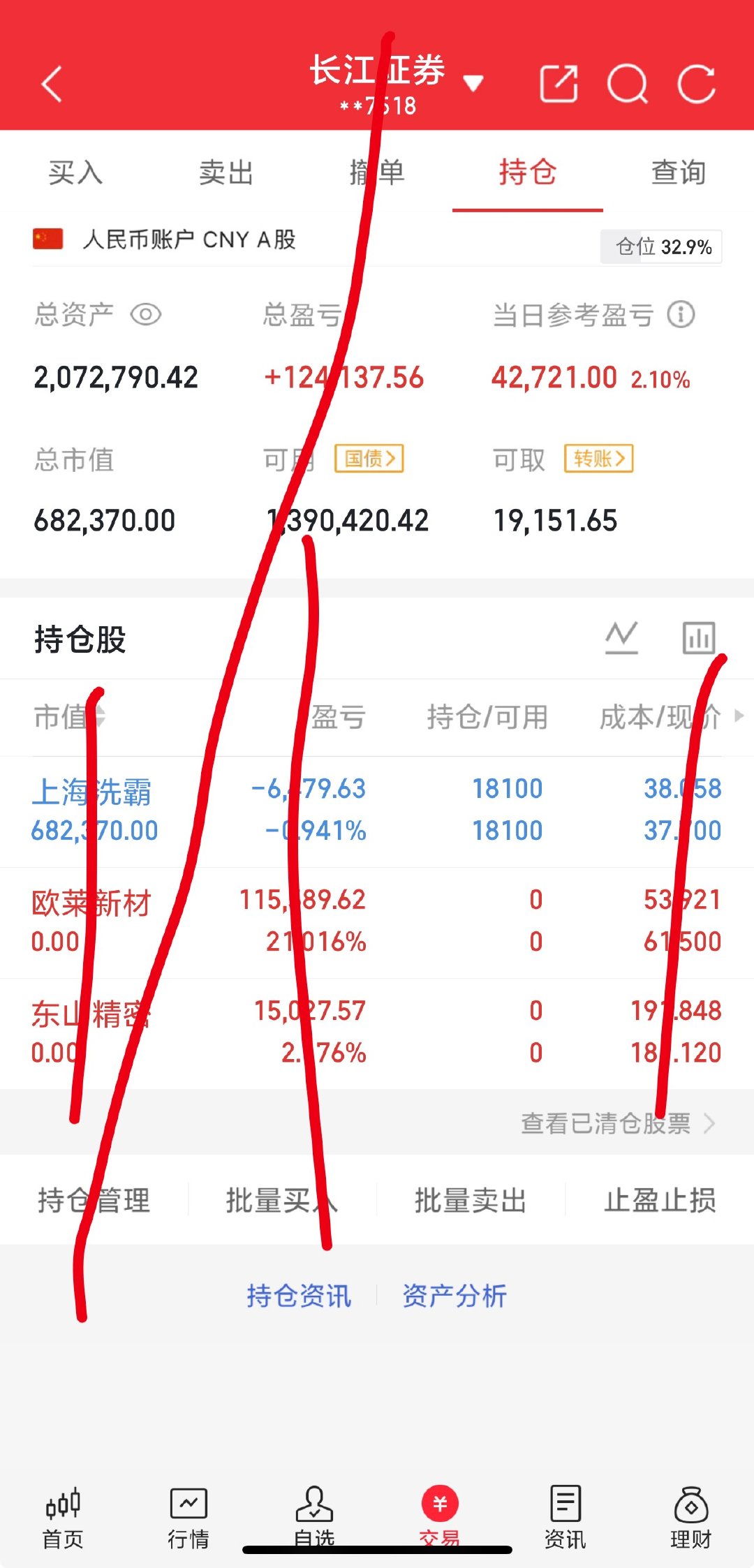 暂时先不开新仓，持有上海洗霸 