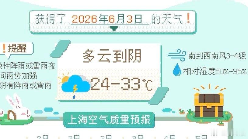 上海一键入蒸笼6月的上海，翻脸比翻书还快。今天（3日）出门，感觉直接被套上了透明
