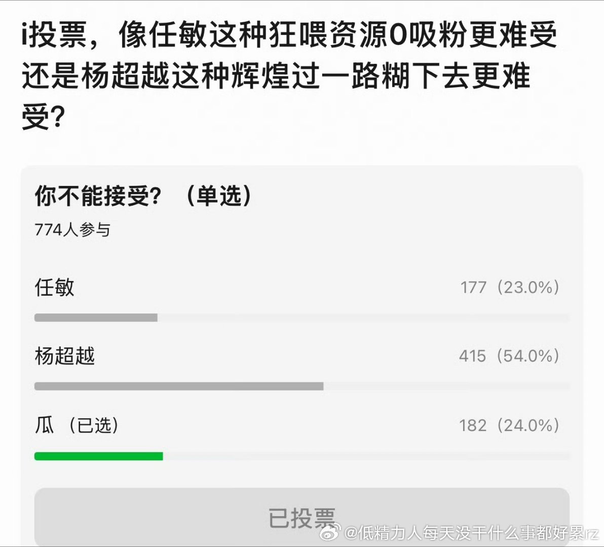 是资源卡但“狂喂资源”就夸张了，龚俊李现河堤这些的普普男性向现代镶边儿女主对演过