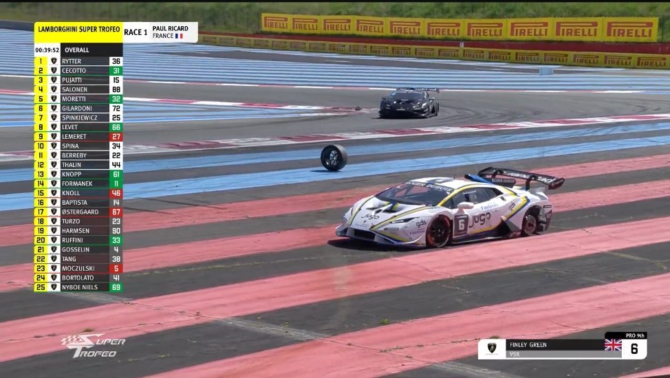 “赛道封烟”and“轮胎出走”赛车兰博基尼SuperTrofeo兰博基尼超级杯