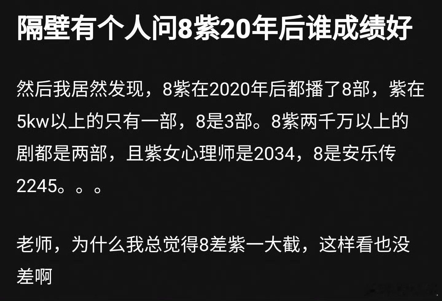 你觉得迪丽热巴、杨紫 20年后谁的成绩好？ ​​​