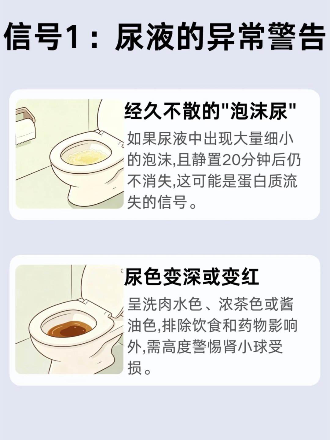 4种小便异常提示肾出问题肾功能下降的早期信号。 ​​​