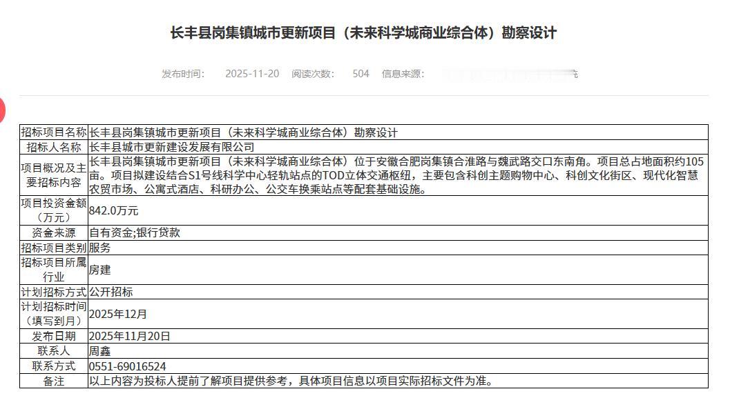 合肥市长丰县岗集镇这真是迎来一个大利好，就是不知道啥时候建。长丰县岗集镇城市更新