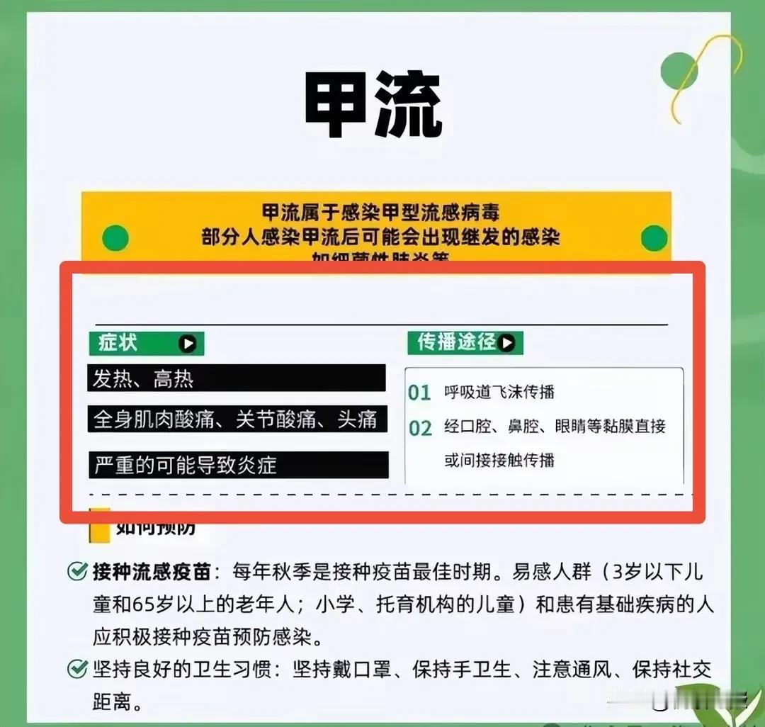 这一波病毒🦠凶猛，连医生都不能幸免。网传一名急诊科医生，甲流一周变病毒性肺炎，