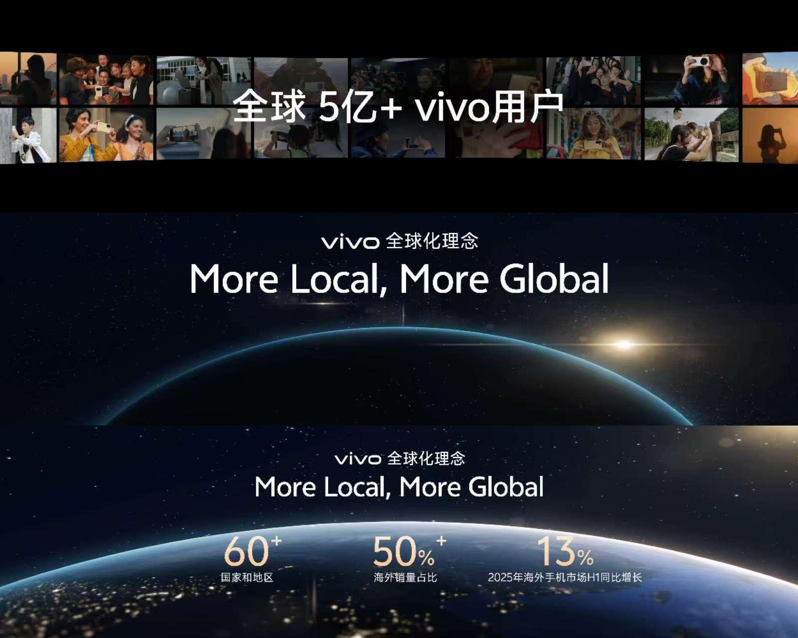 10月15日，vivo将在上海正式发布原系统6海外版，为创新技术的全球化和产品服