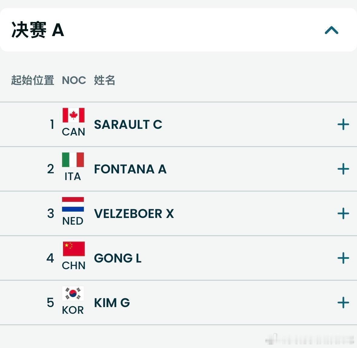公俐1000米小组第三公俐争气争气再争气！决赛加油 
