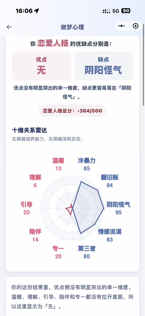 放张图就跑 和我谈恋爱的很幸福了 