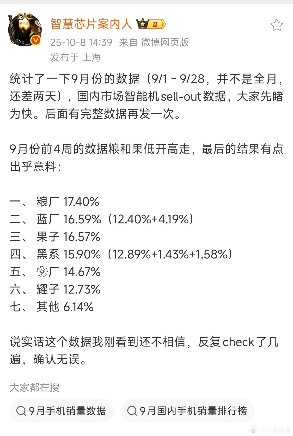 9月国内手机激活量排名，小米和vivo竟然能压着苹果，确实，今年iPhone17