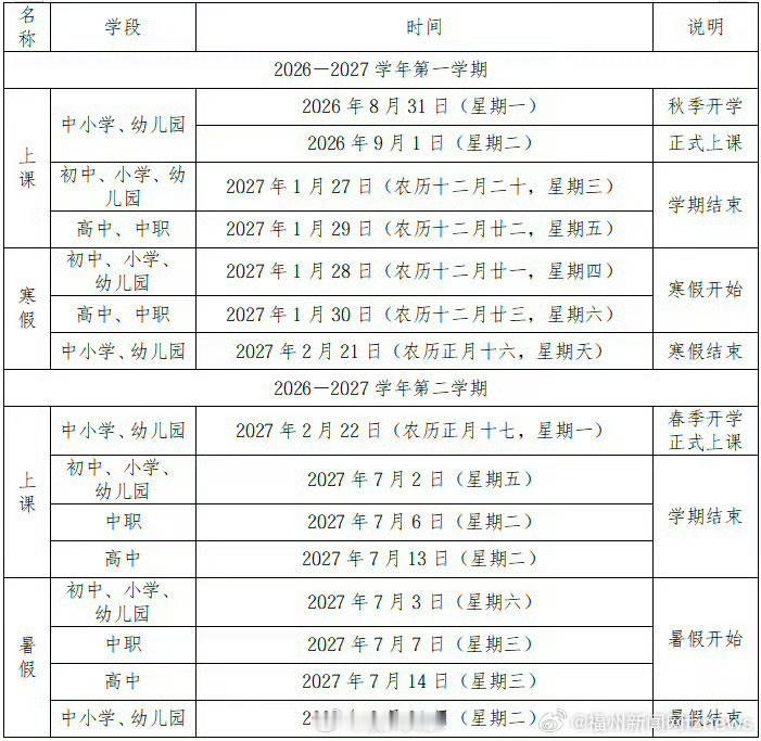 【福州中小学开学时间定了！】

暑期进入尾声，距离开学的时间越来越近了。近日，不