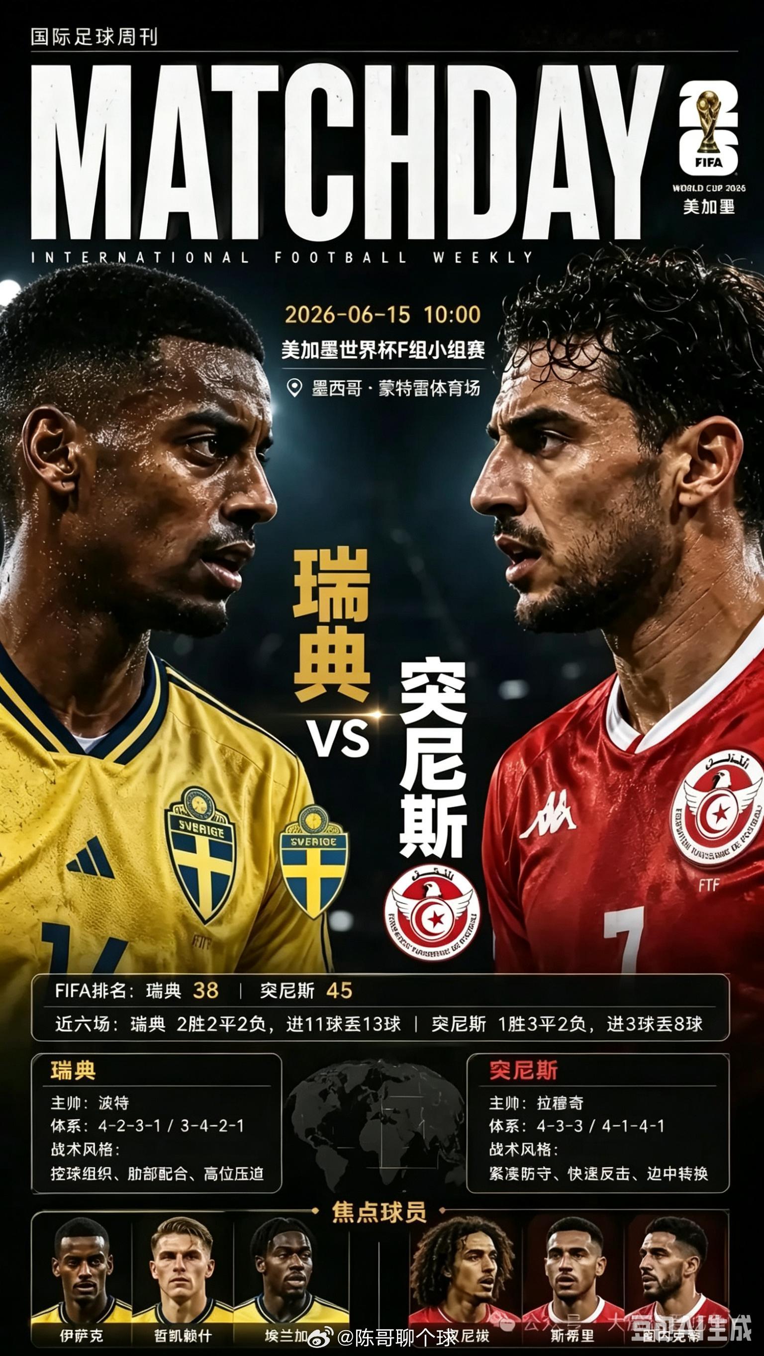 冰火对决！北欧劲旅迎战北非雄狮，F组首轮生死较量F组首轮迎来重磅对决，瑞典与突尼