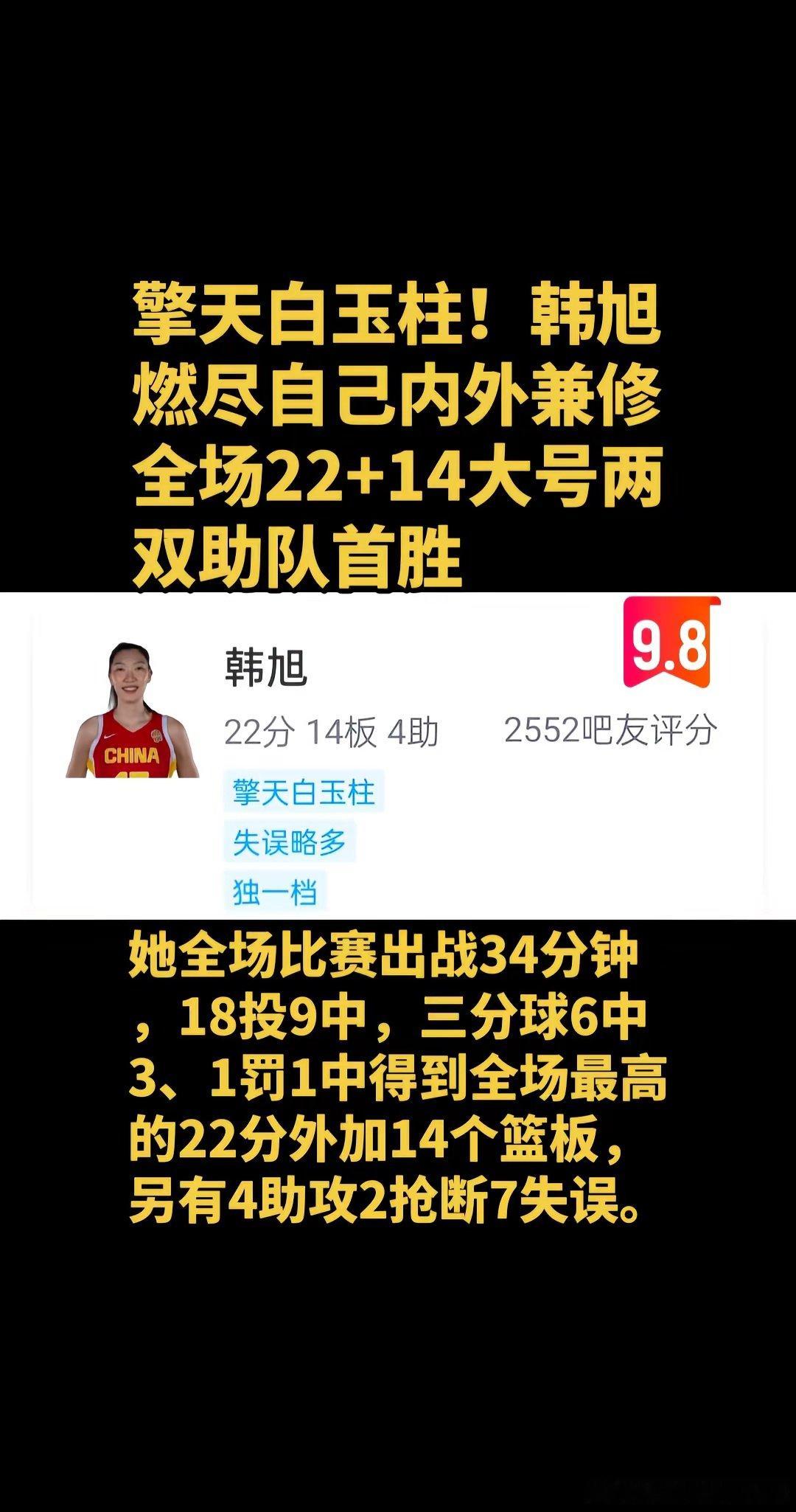 中国女篮加时赛74-70险胜捷克女篮，韩旭内外线全面爆发，拼尽全力帮助球队完成逆