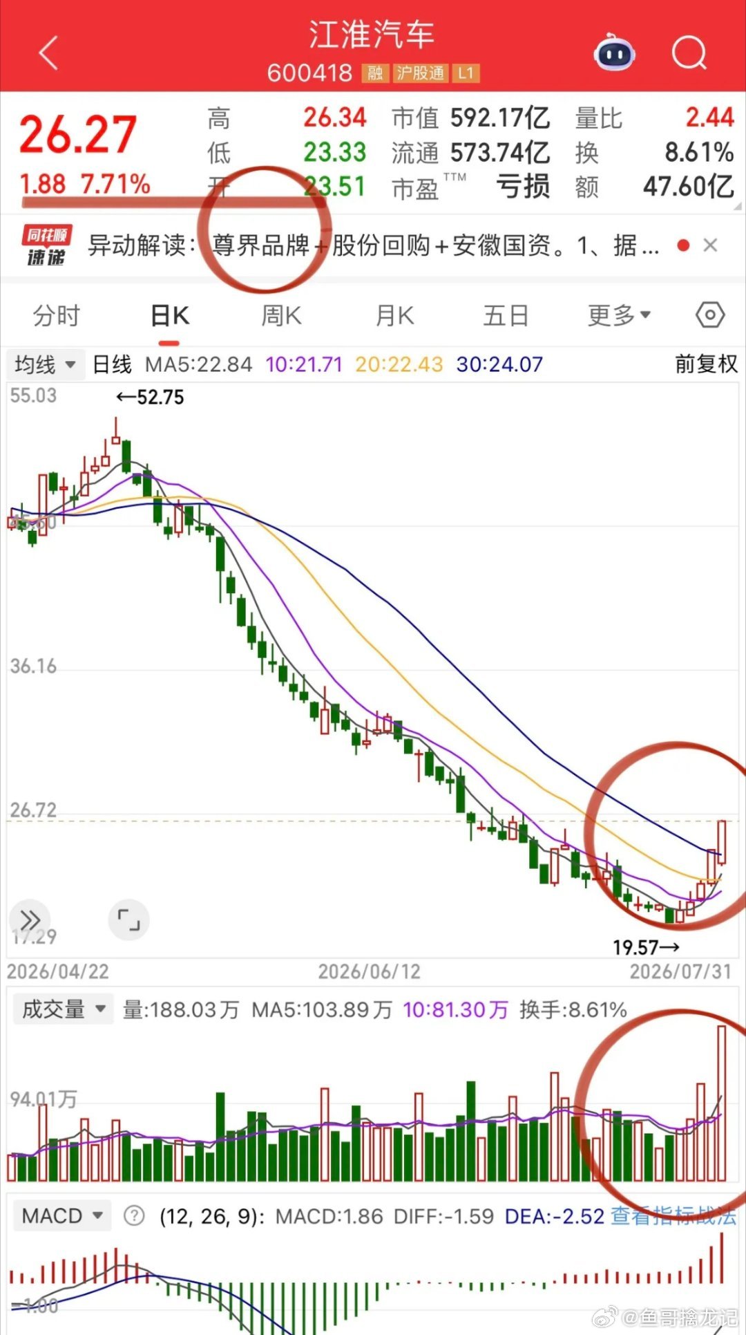 领跑汽车单月销量破10万辆！A、B、C、D四大产品矩阵，全面迎来破圈和突围，20