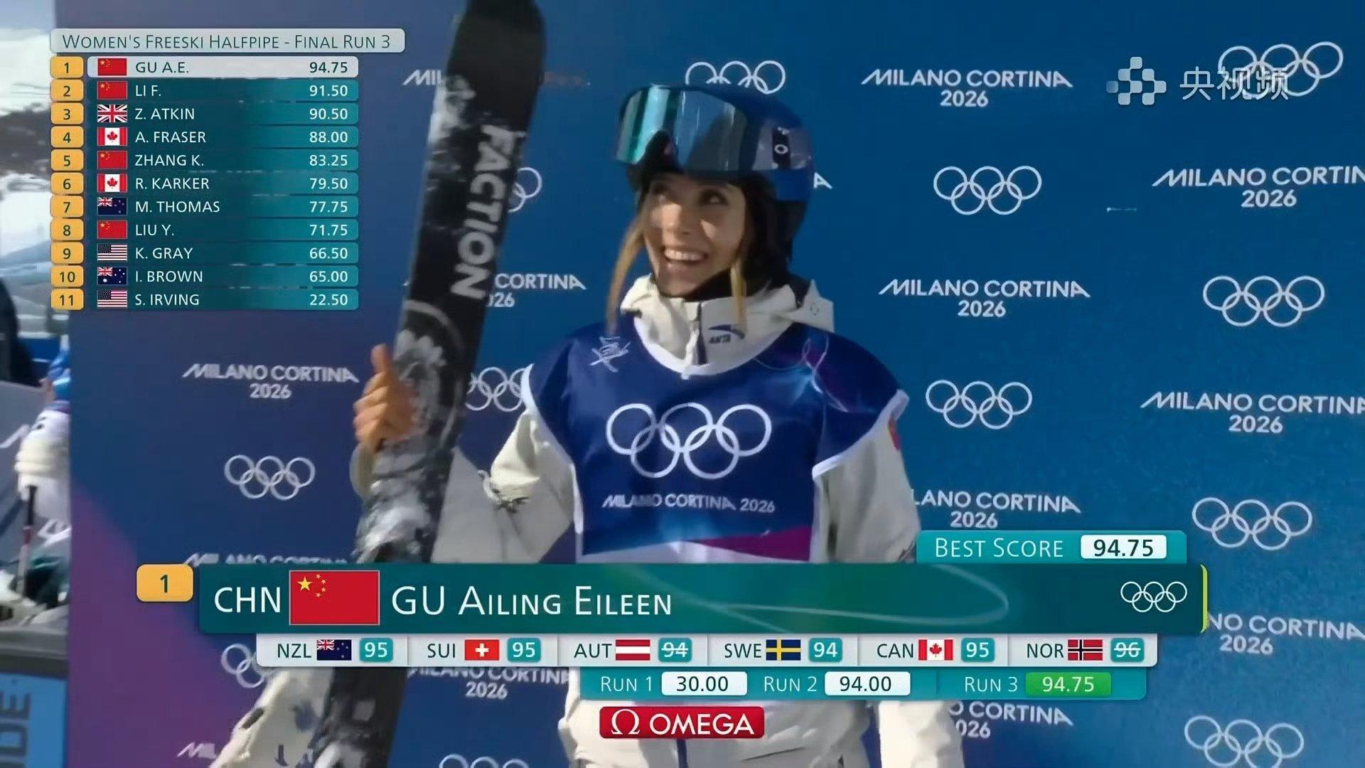 谷爱凌金牌青蛙公主会飞是真的！ 