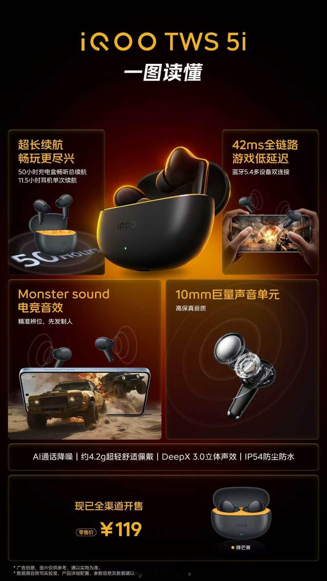 一图看懂iQOO今晚所有新品！ 