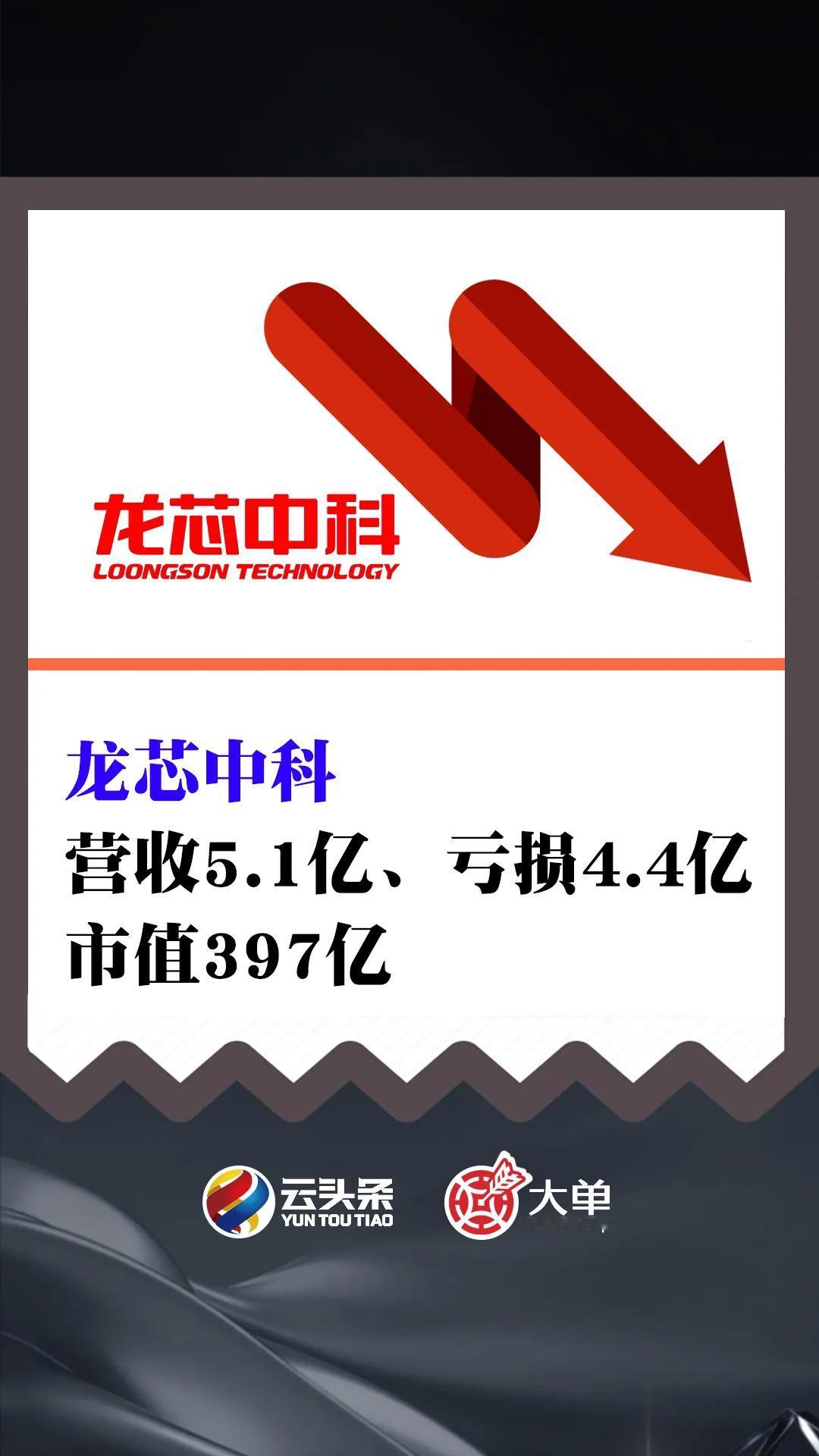 龙芯中科：营收 5.1 亿、亏损 4.4 亿

市值 397 亿