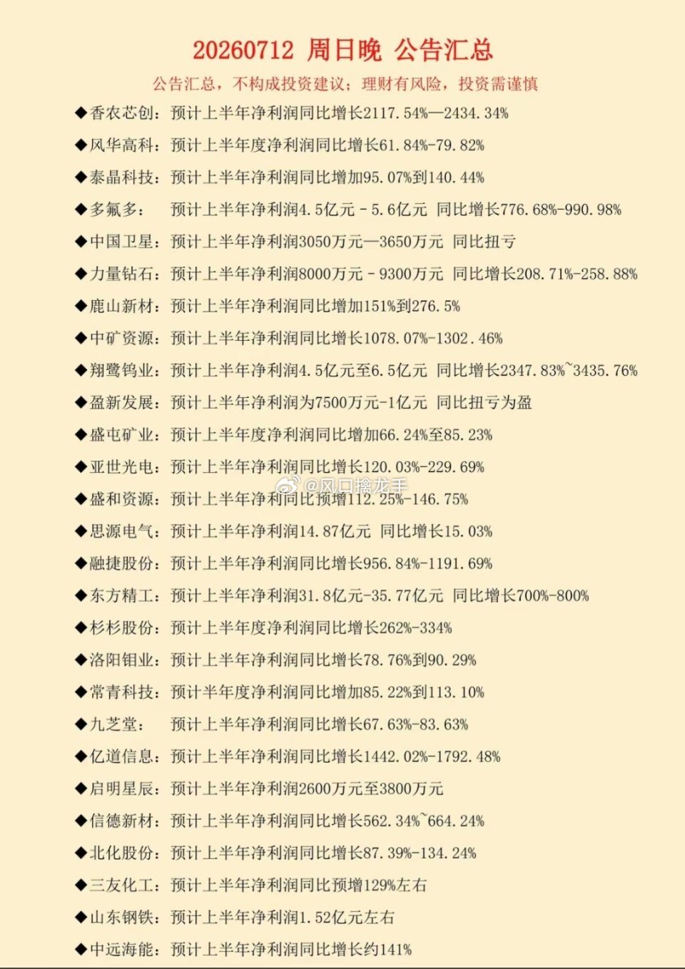 7.13周一盘前：新增106家半年报业绩预告完整解读免责提示：以下仅为市场公开公