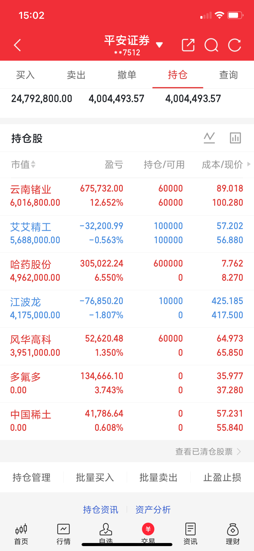 创新药+CRO，中报预增的10家公司第十家：康龙化成主营业务：CRO服务业绩情况